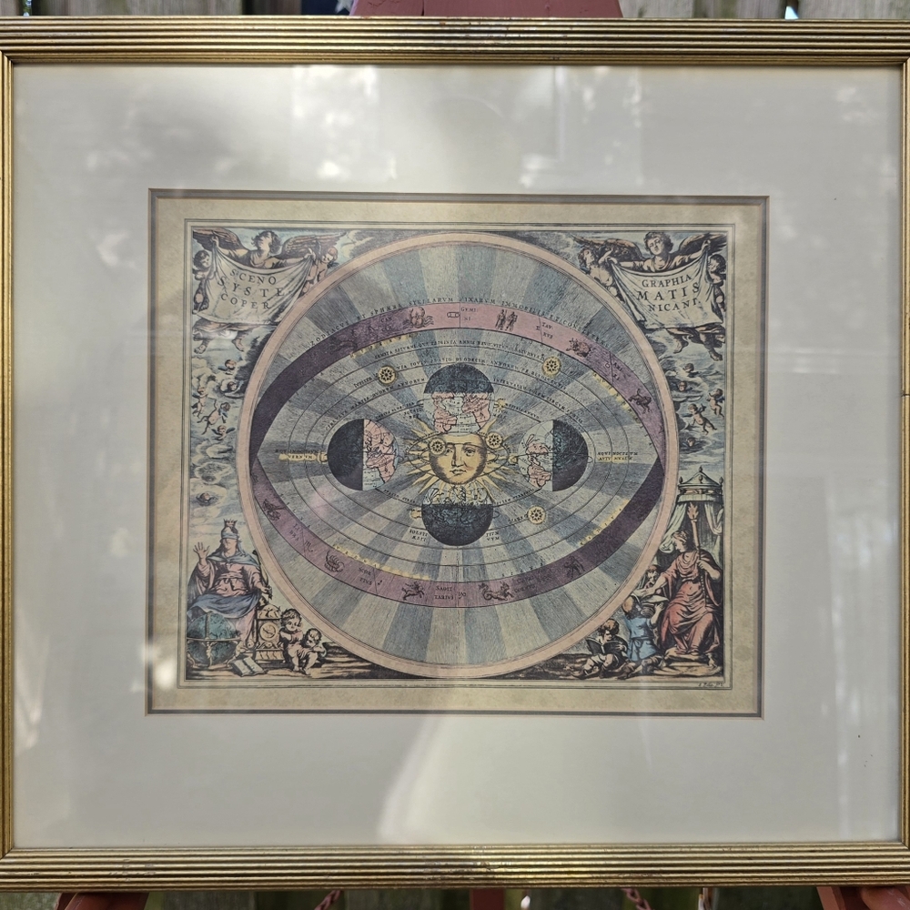 Scenographia Systematis Copernicani
